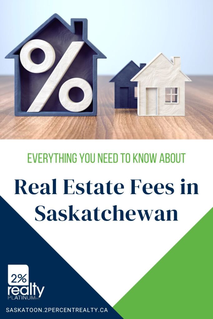 A large blue wooden house with a percent symbol inside and two smaller houses beside it sitting on a wooden floor with the words "Everything You Need to Know About Real Estate Fees in Saskatchewan" underneath